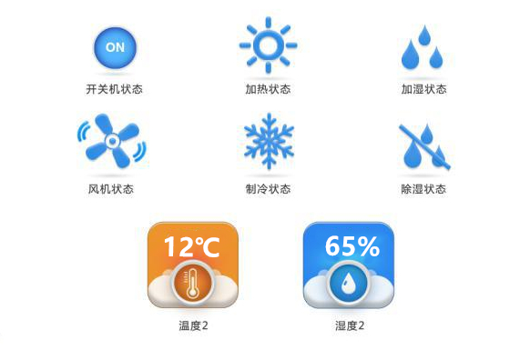 實驗室恒溫恒濕空調(diào)的各項功能動作原理